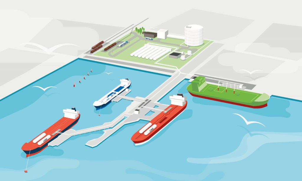 Mer naturgas i Göteborgs hamn